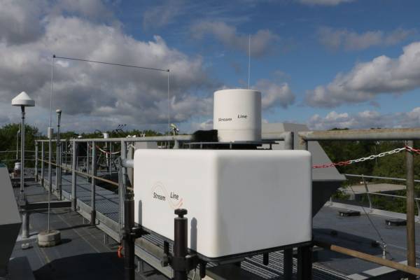 HALO Doppler Lidar ©B. Pospichal